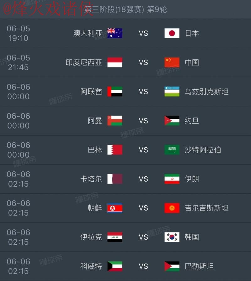 2026世界杯预测稳定全站 2026世界杯预测稳定全站