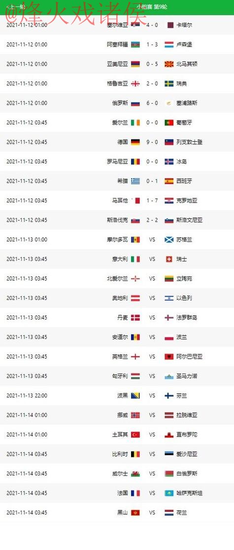 世界杯比分最新最佳