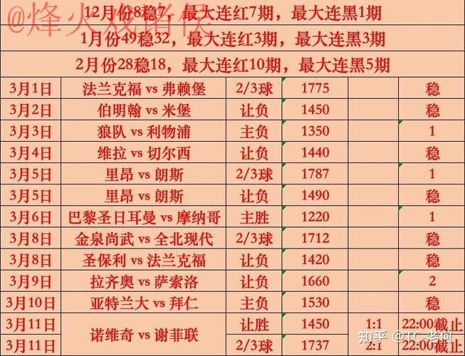 世界杯买球分析全站