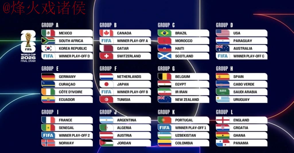 2026世界杯比分 2026世界杯比分