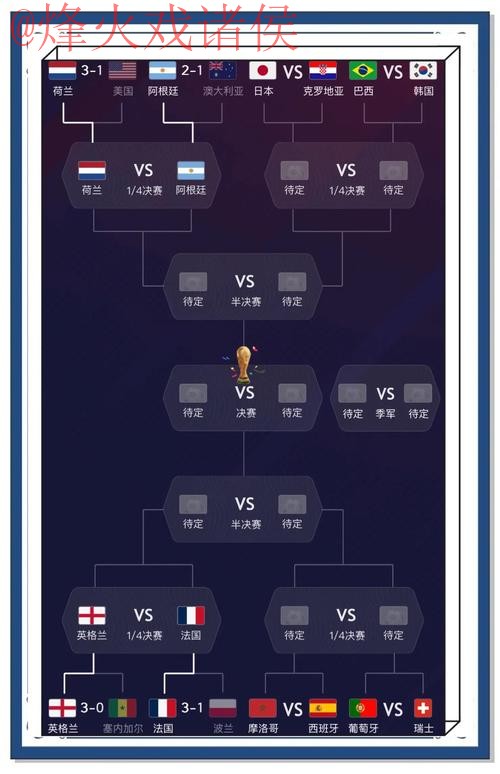 世界杯预测最新地址最新网址 世界杯预测最新地址最新网址