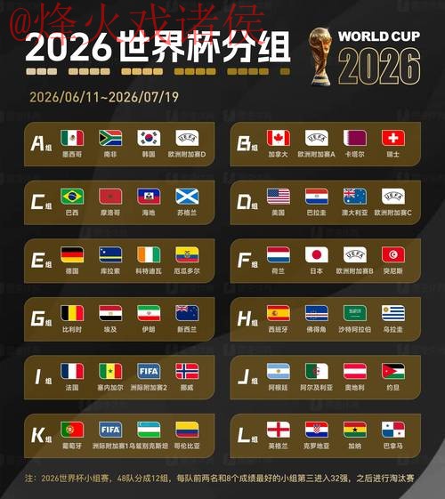 2026世界杯预测注册入口地址