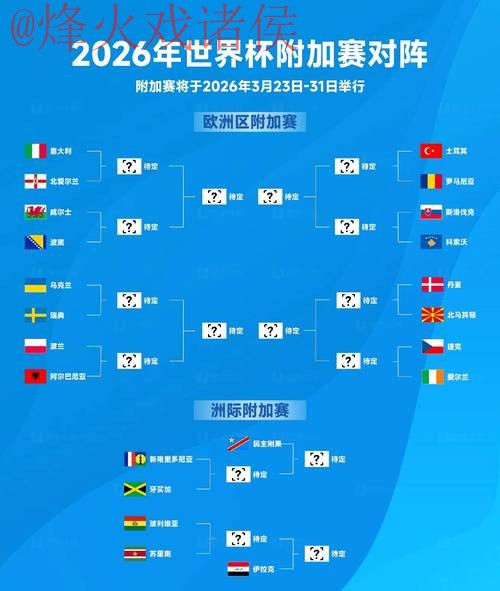 2026世界杯比分官网最佳